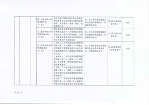 广州市住房和城乡建设委员会印发 广州市物业服务企业信用管理暂行办法
