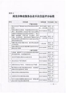 关于印发 南充市物业服务企业信用管理办法 的通知