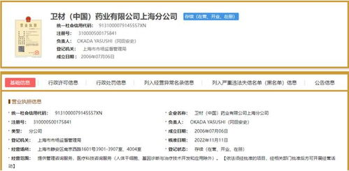 上海一药业公司给医生2.4万元劳务费 讲课费,被罚90万元