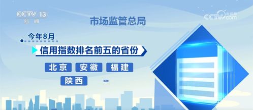 8月中国企业信用指数稳中有进 行业信用水平稳步提升